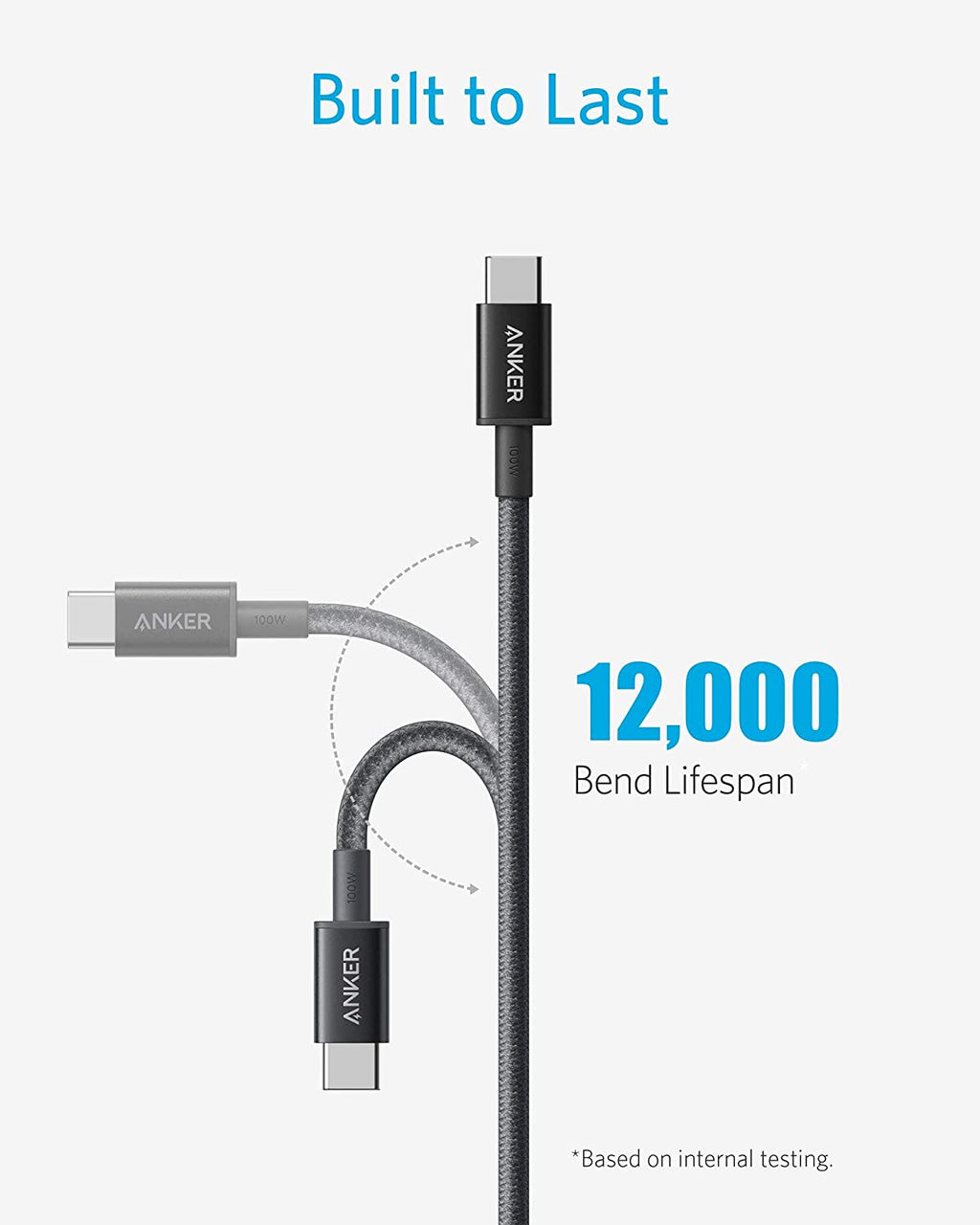 Anker Nano 75W Car Charger and New Nylon USB-C to USB-C 100W Cable (10 ft)