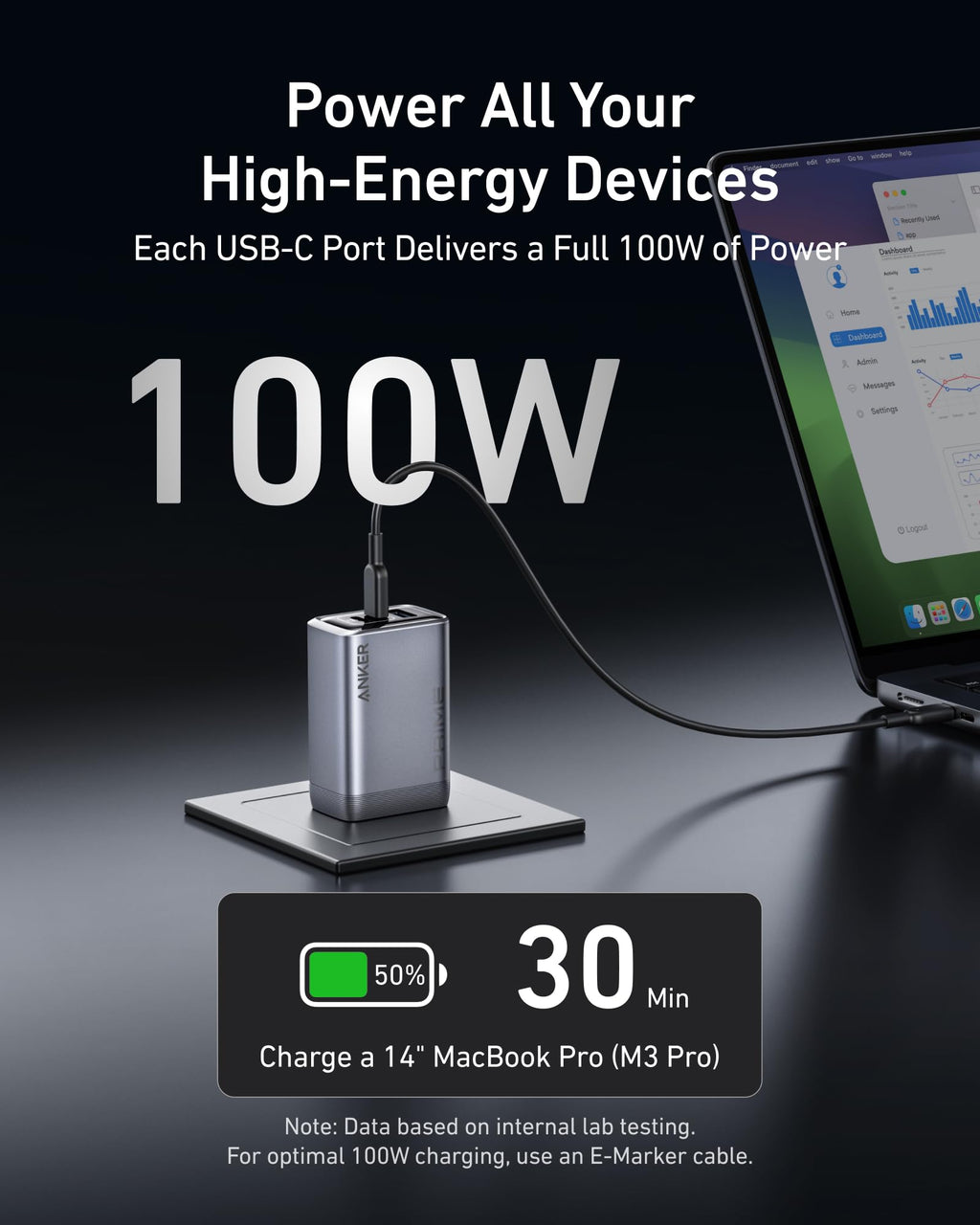 Anker Prime Charger (100W, 3 Ports, GaN) and Anker Prime USB-C to USB-C Cable (240W, Upcycled-Braided)