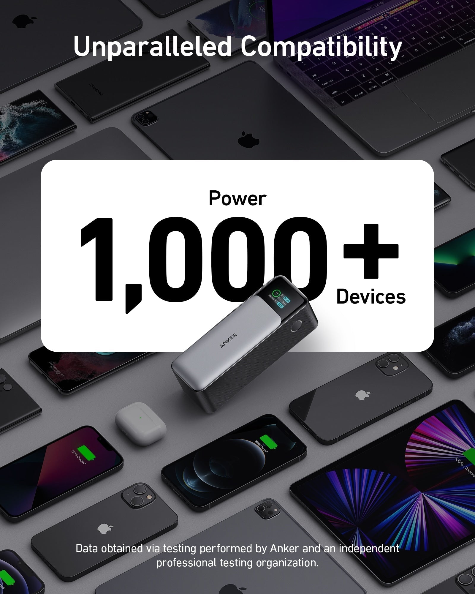Anker Prime Charger (100W, 3 Ports, GaN) and Anker 737 Power Bank (PowerCore 24K)