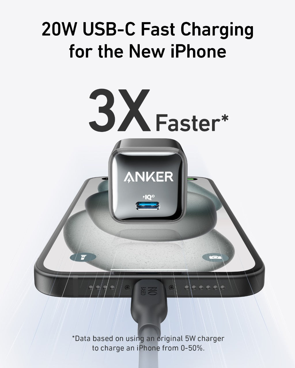 Anker Power Bank (10K, Fusion, Built-In USB-C Cable)and Anker Nano Charger (20W)