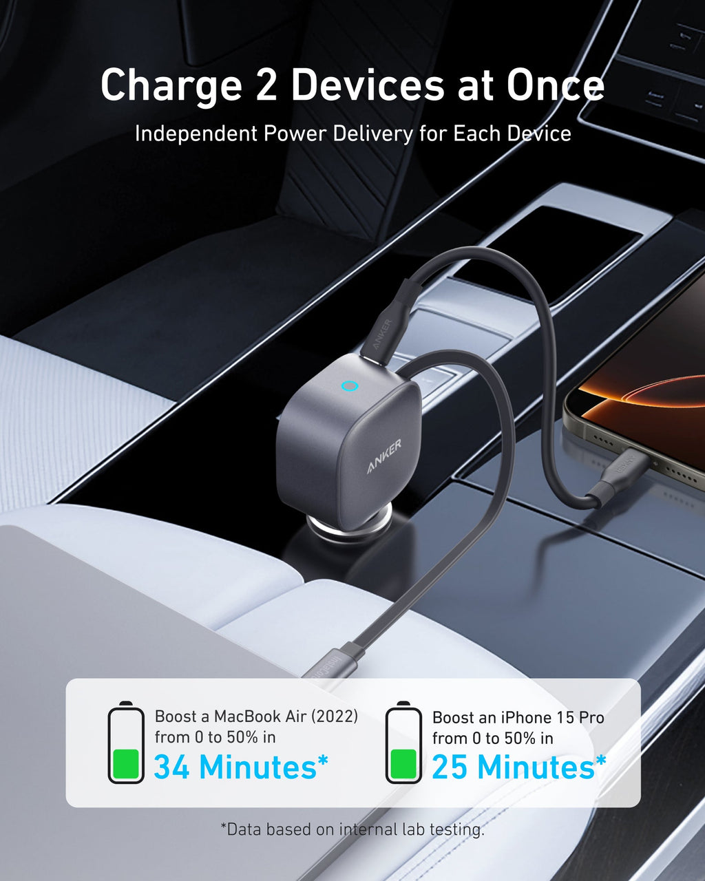 Anker car charger with fast charging for two devices